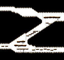 Minimap of Dangerous Steam
