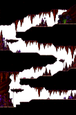 Minimap of Perilous Descent I